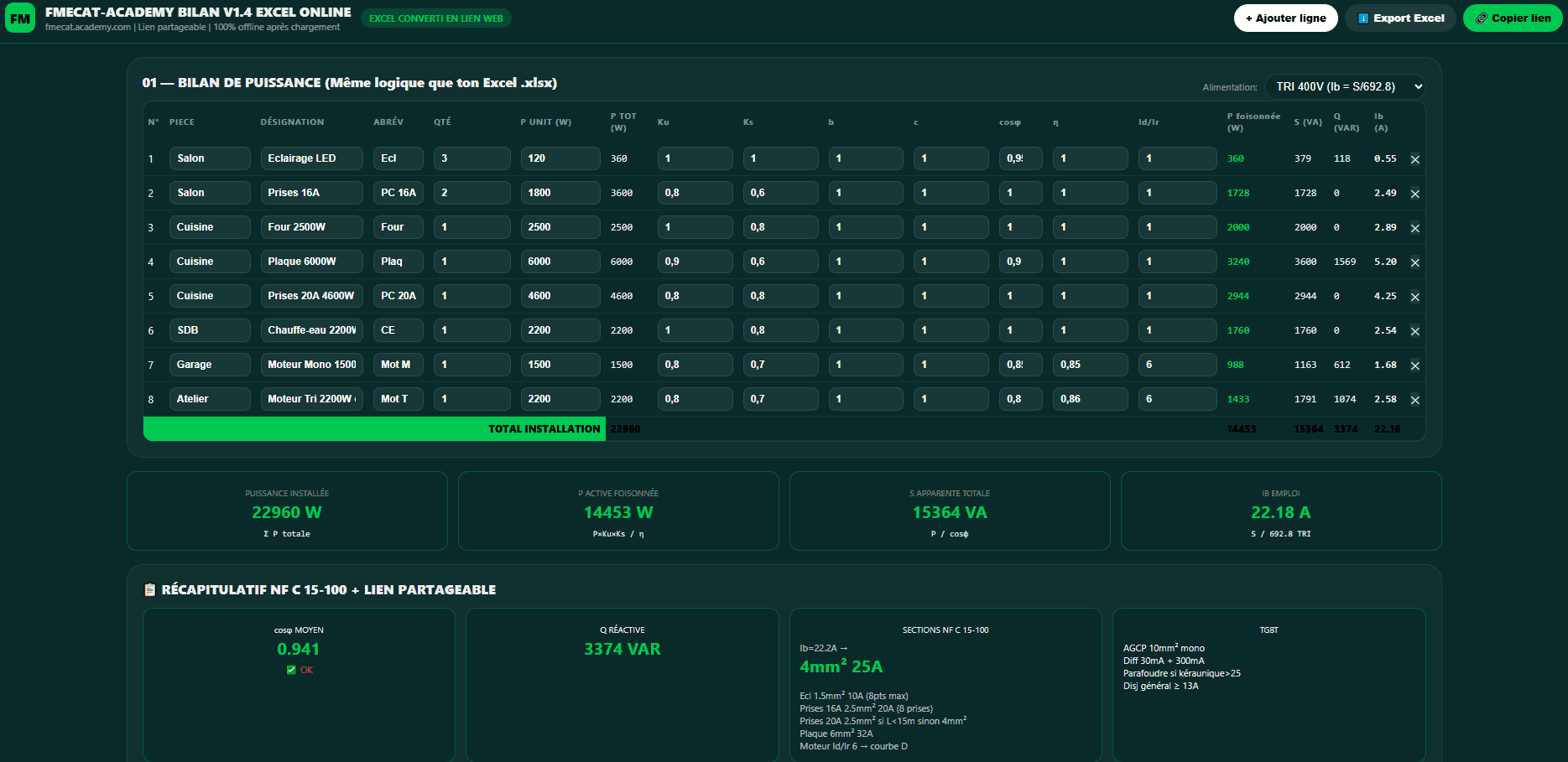 CHECKLIST GROUPE ELECTROGENE MOTEUR THERMIQUE V1 (html)